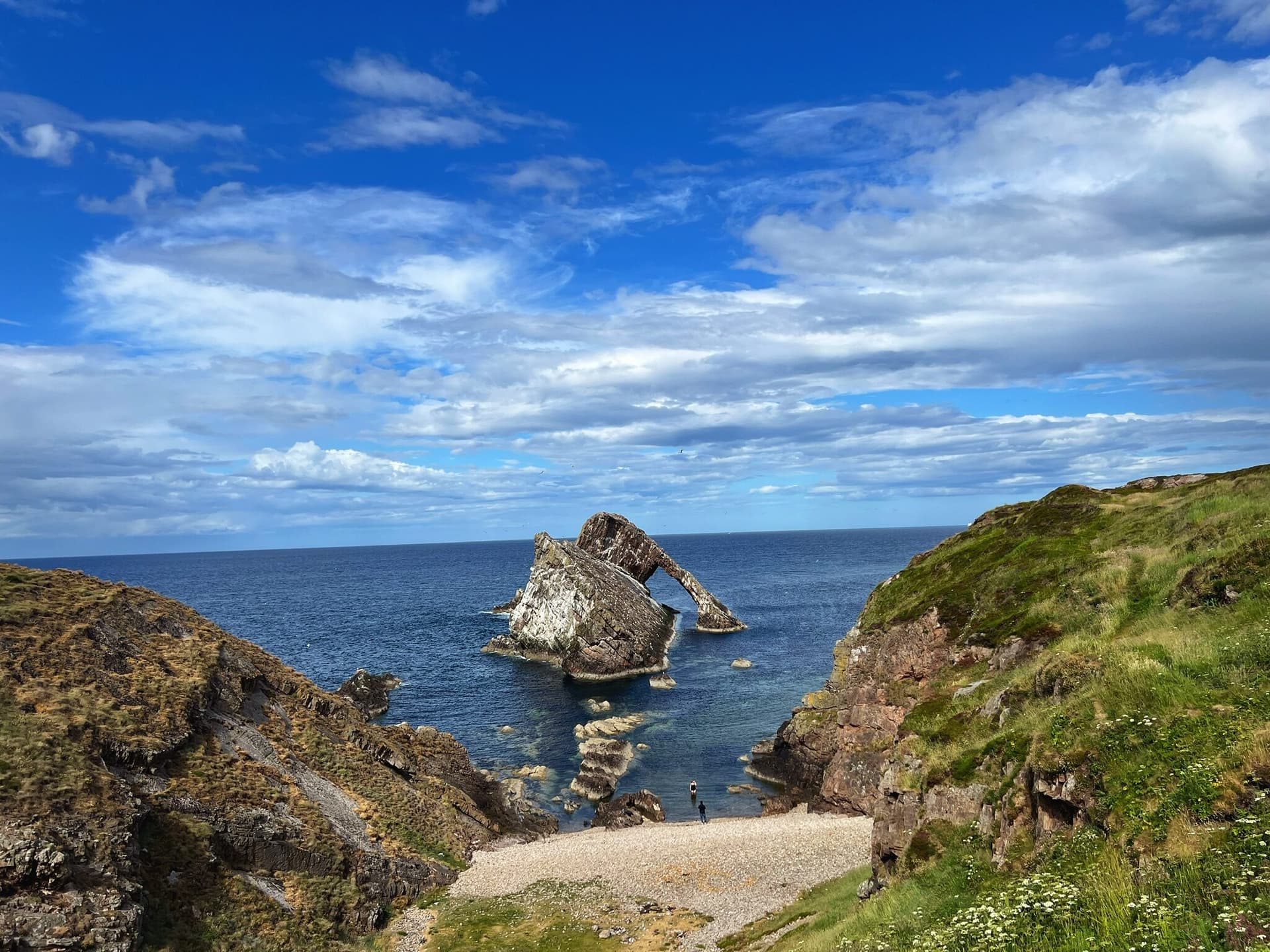 Scotland