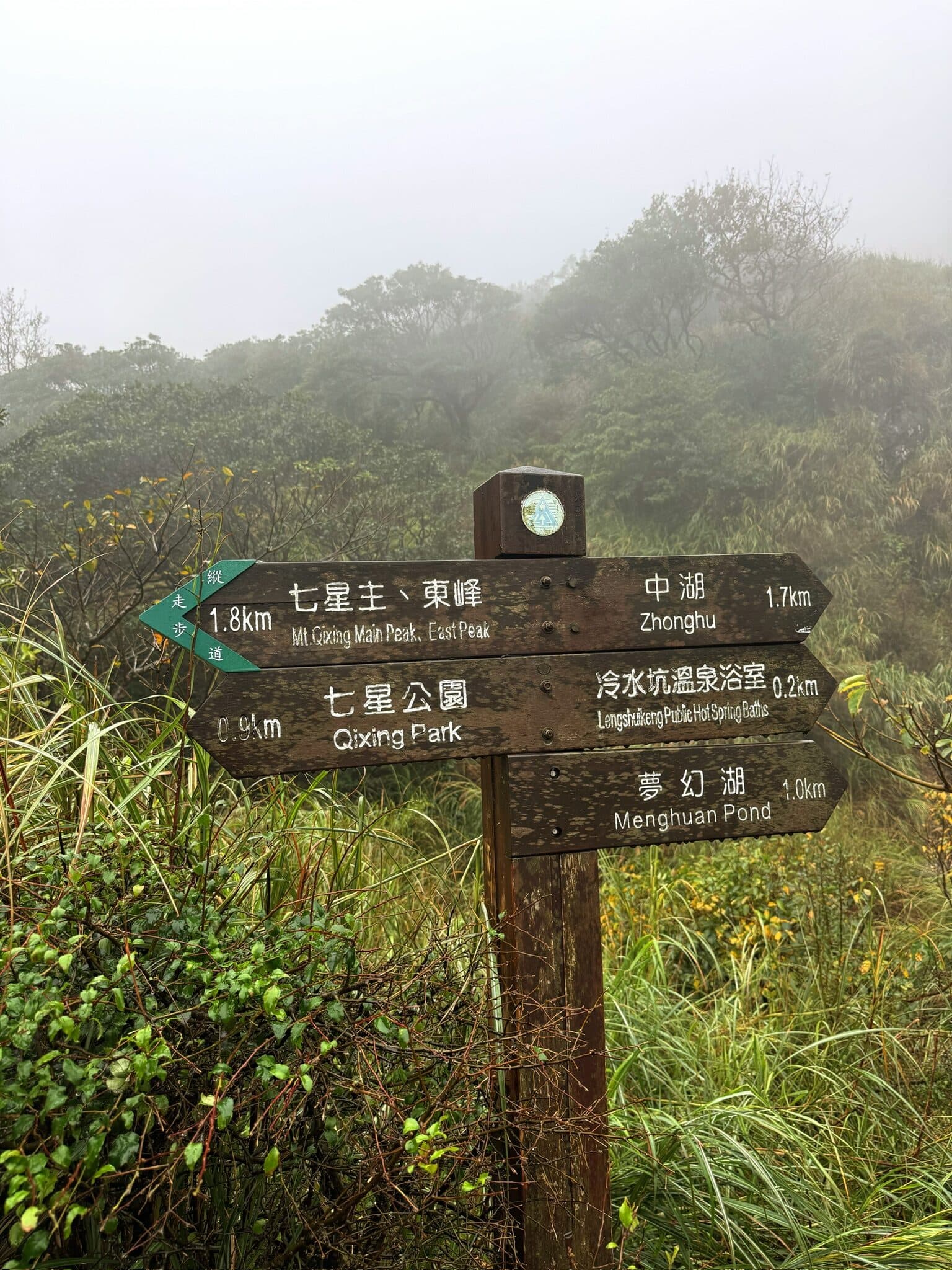 Taipei, Taiwan